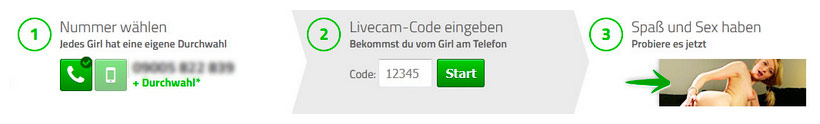 Nummer wählen, Livecam-Code eingeben und Sex haben